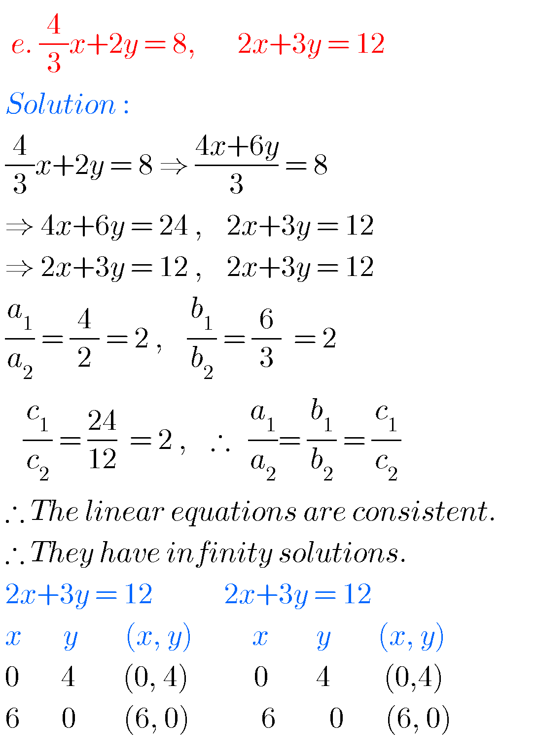 SSC Maths Solutions For Pair Of Linear Equations In Two Variables Class ...