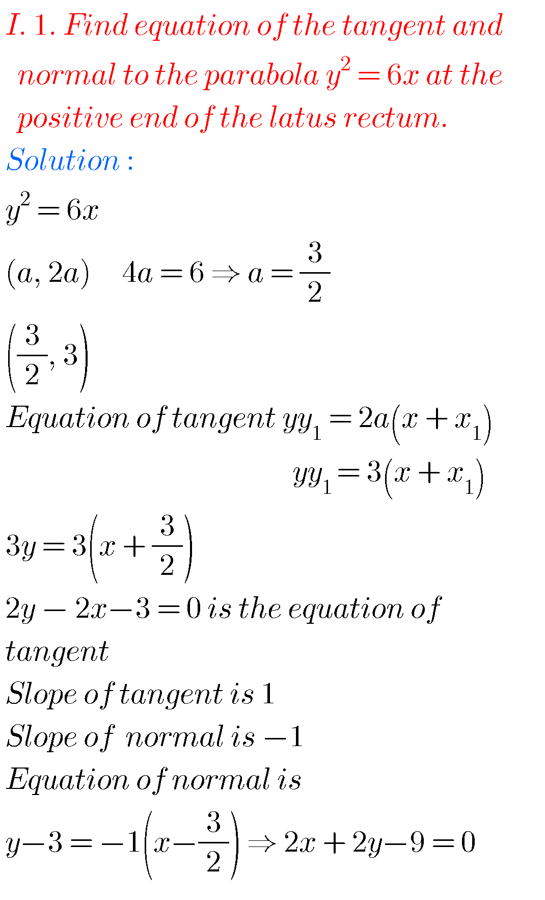 Intermediate Maths Solutions For Parabola - MATHS GLOW